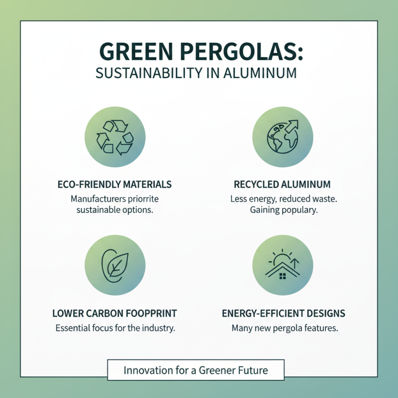 2026 Top Trends in Modern Aluminium Pergola Designs and Features?