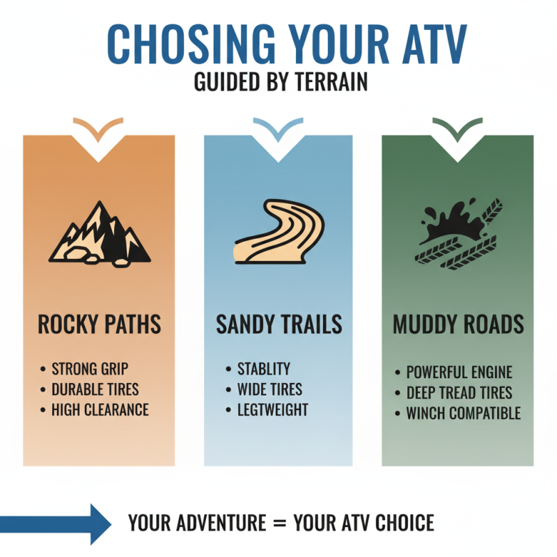 How to Choose the Best All Terrain Vehicle for Your Adventures?