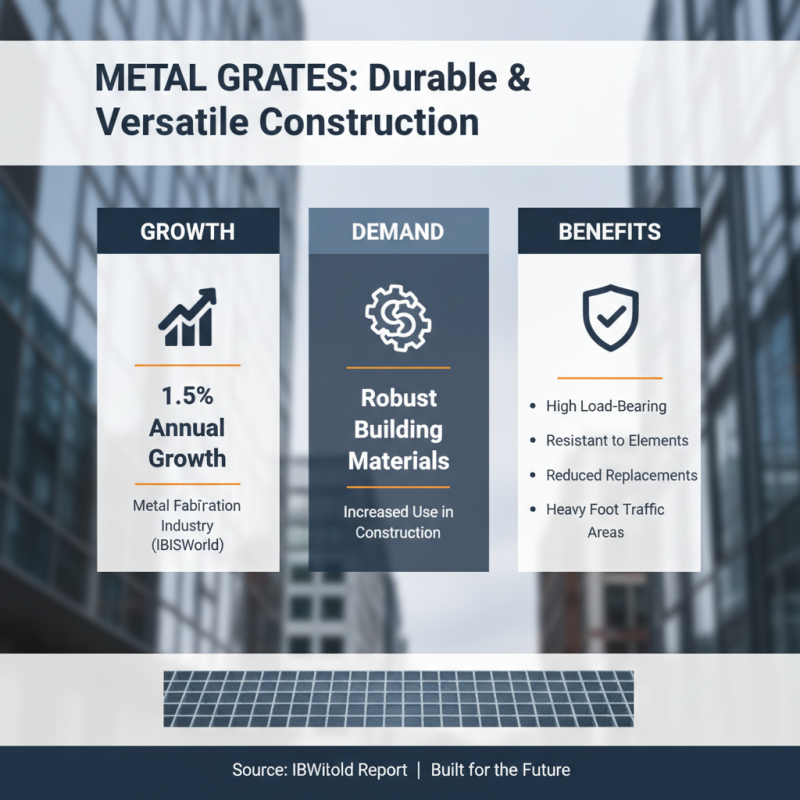 Why Choose Metal Grate for Your Construction and Design Needs?