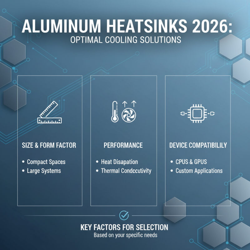 2026 Best Aluminum Heatsinks for Optimal Cooling Solutions?