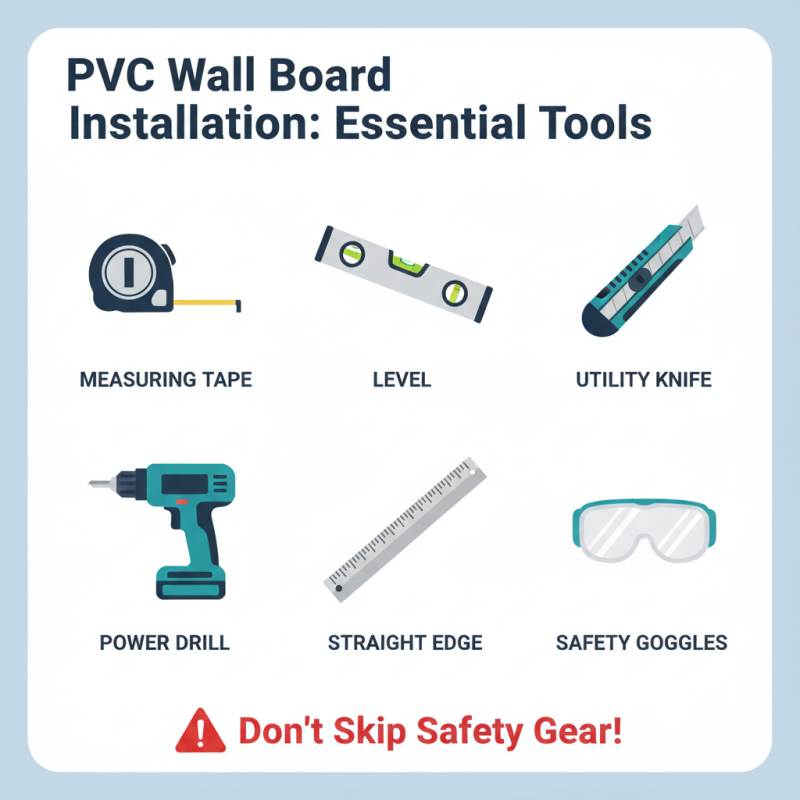 2026 Best Guide to PVC Wall Board Installation Techniques and Tips?