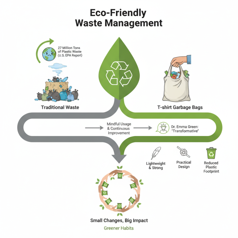 How to Use T-shirt Garbage Bags for Eco Friendly Waste Management?