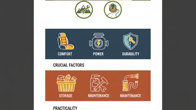 How to Choose the Best All Terrain Vehicle for Your Adventures?