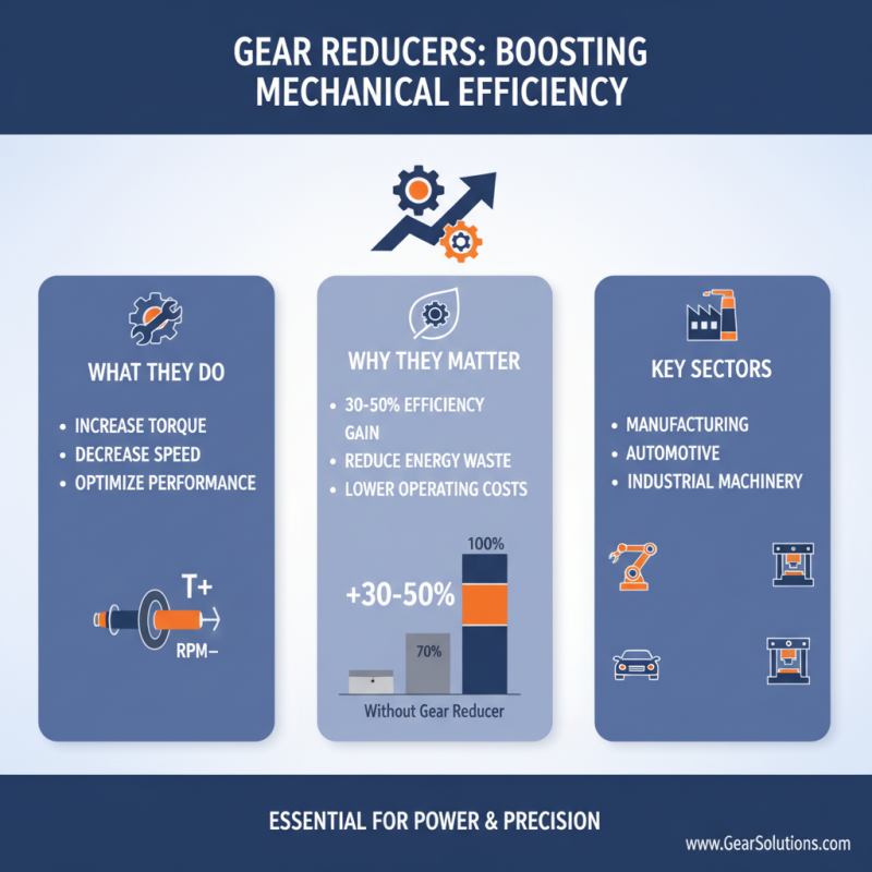 What is a Gear Reducer and How Does It Work?