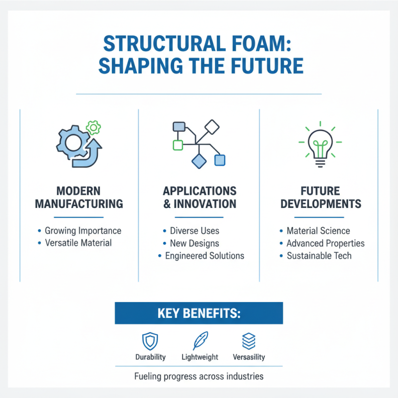 Why is Structural Foam Considered a Superior Material?