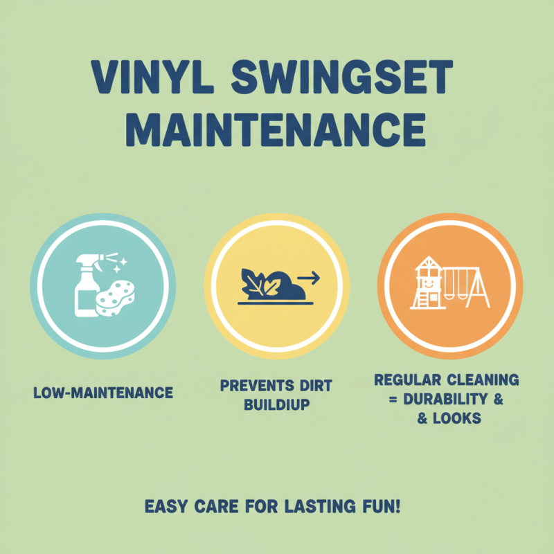 How to Choose the Best Vinyl Swingsets for Your Backyard Play Area?