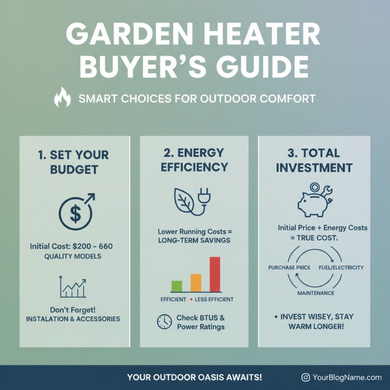 How to Choose the Best Garden Heater for Your Outdoor Space?