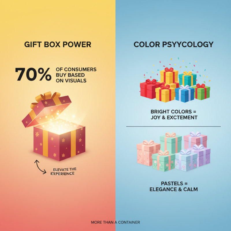 Top 10 Printed Gift Boxes for Every Occasion to Make Your Gifts Stand Out