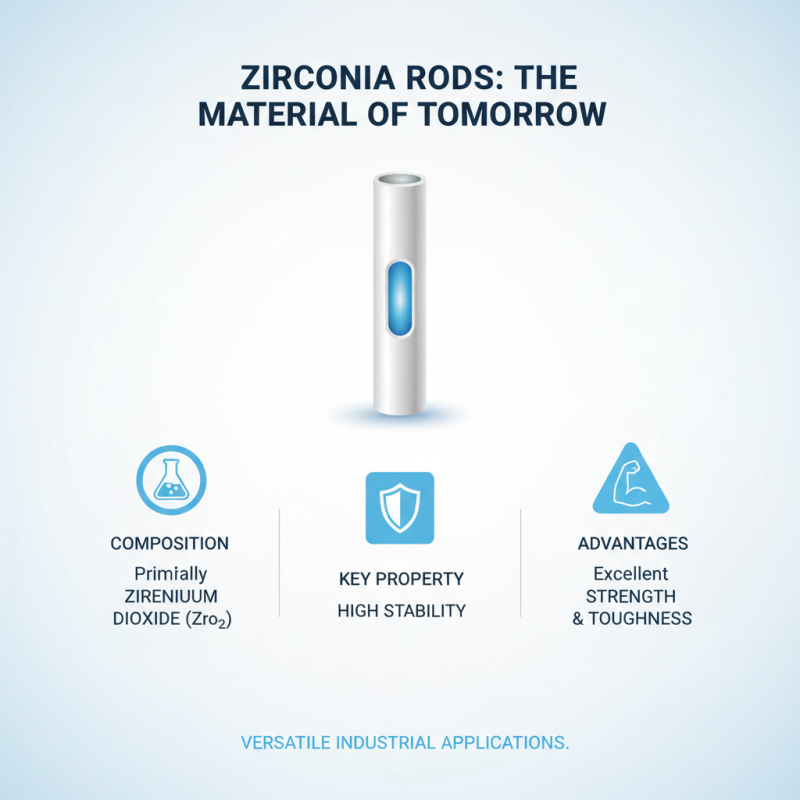 Why Choose Zirconia Rods for Your Next Project?