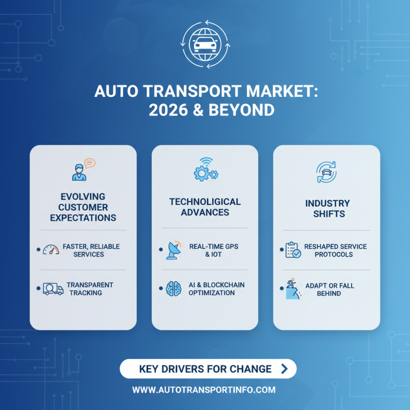 2026 Top Shipping Auto Transport Trends You Need to Know?
