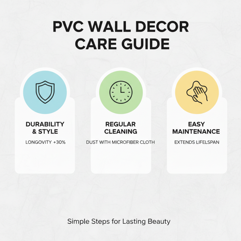 What is Wall Decor PVC and How to Use It Effectively?