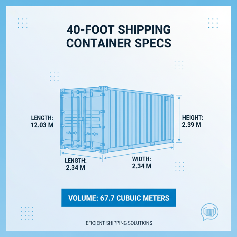 How to Efficiently Load a 40 ft Container for Shipping?