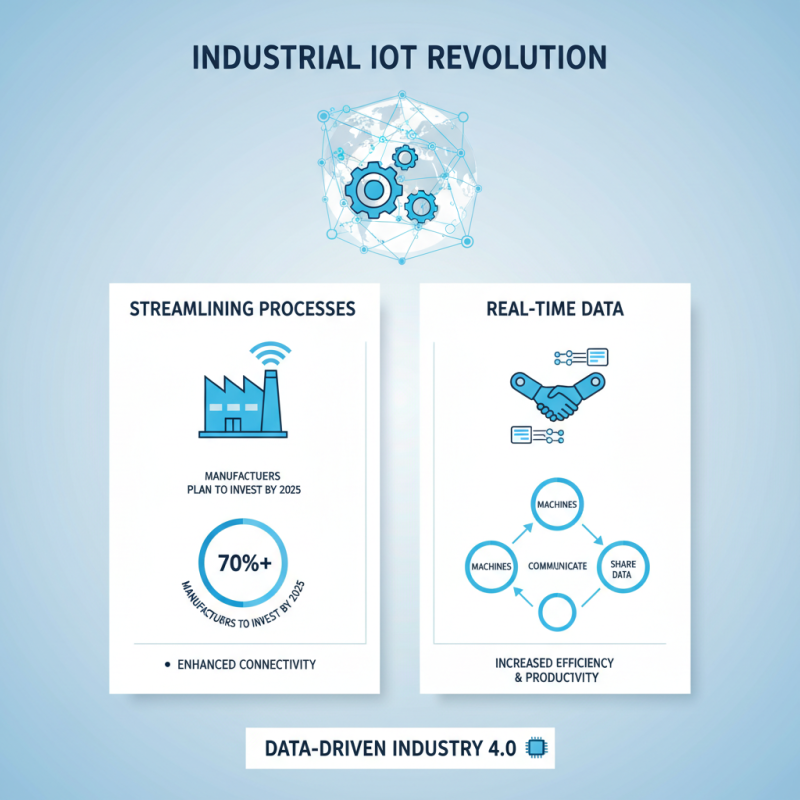 Top Controls and Automation Trends Shaping the Future of Industry?