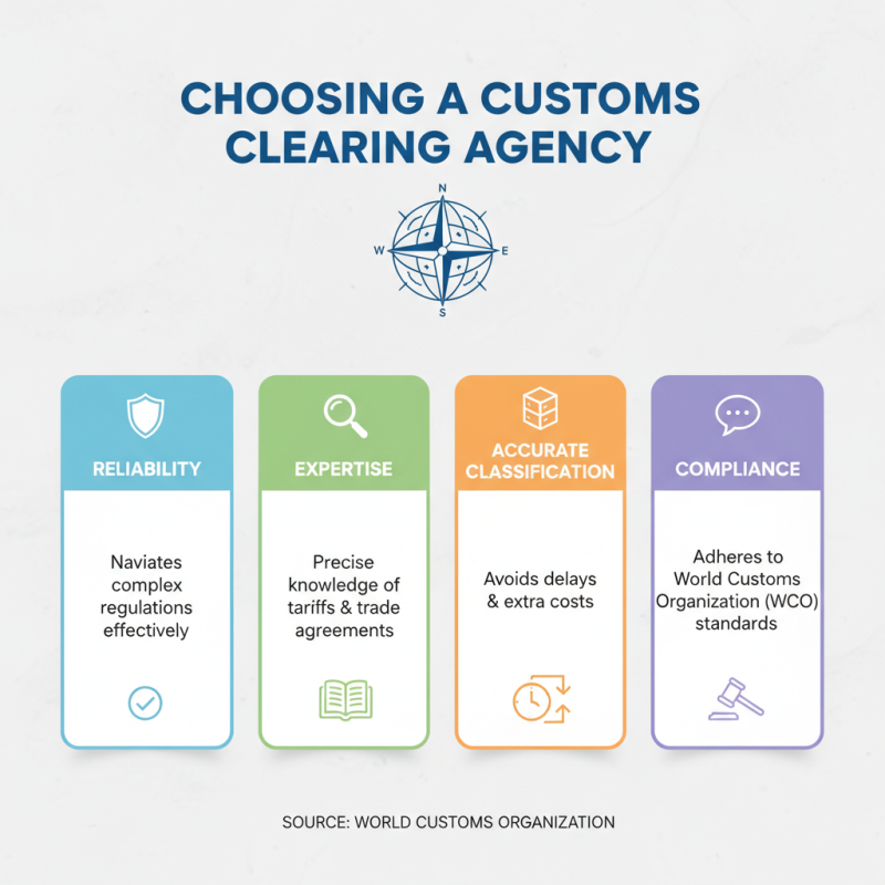 10 Essential Tips for Choosing the Right Customs Clearing Agency