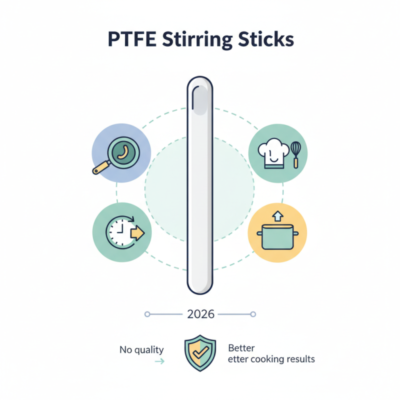 2026 Best PTFE Stirring Stick for Your Kitchen Needs?