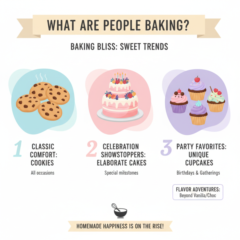 What is the Best Type of Baking Goods for Every Occasion?