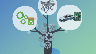 Top Plastic Parts Innovations in Modern Manufacturing?