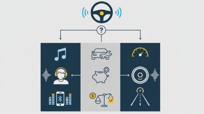 How to Choose the Best Car Audio System for Your Needs?