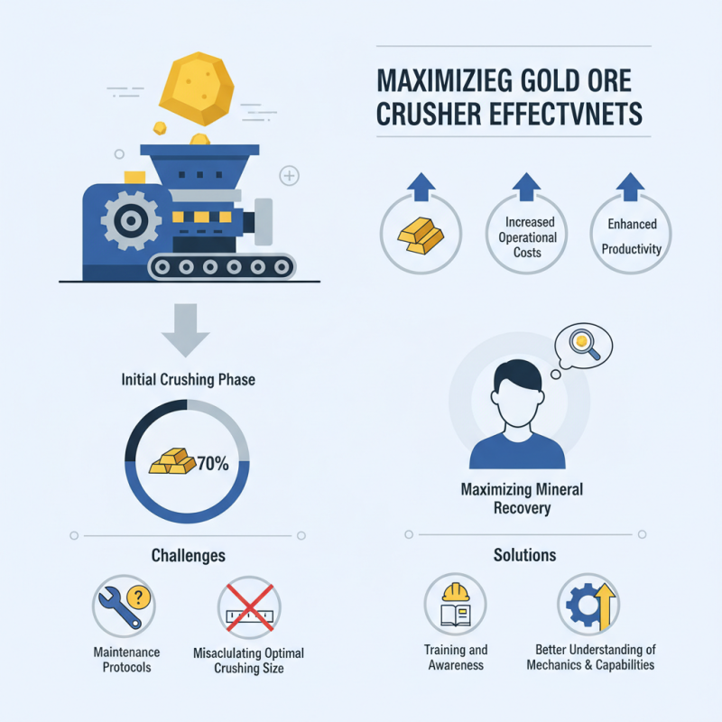 Top Techniques for Using a Gold Ore Crusher Effectively?