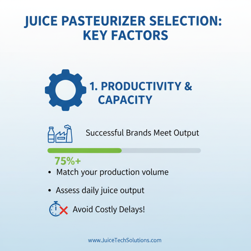 How to Choose the Right Juice Pasteurizer for Your Business?