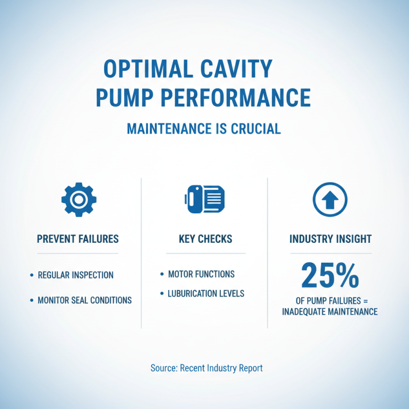 How to Choose the Right Cavity Pump for Your Application?
