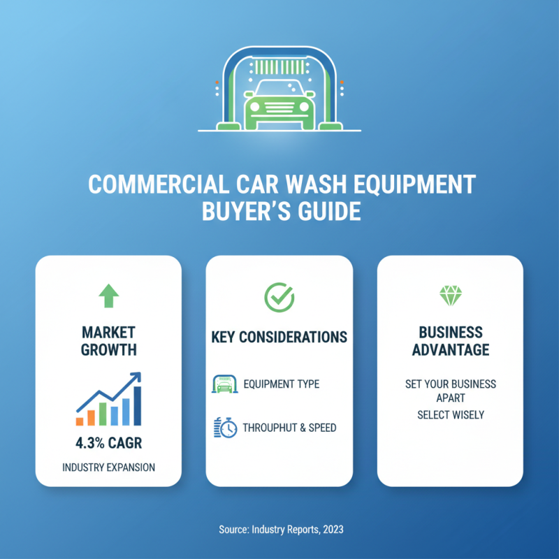 Top 5 Best Commercial Car Wash Machines for Your Business?