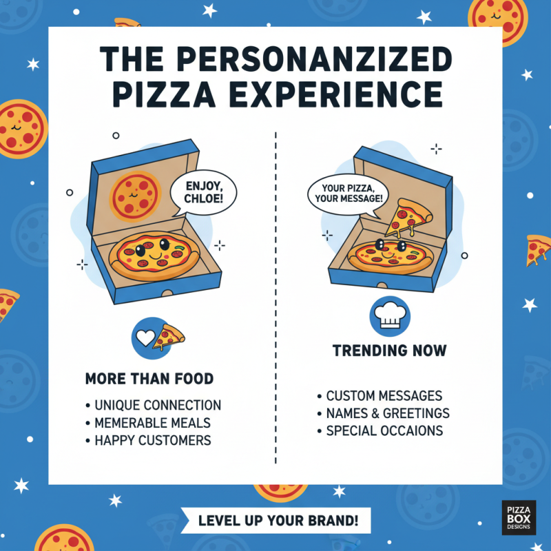 The Rise of Personalized Pizza Boxes in 2026 Trends?