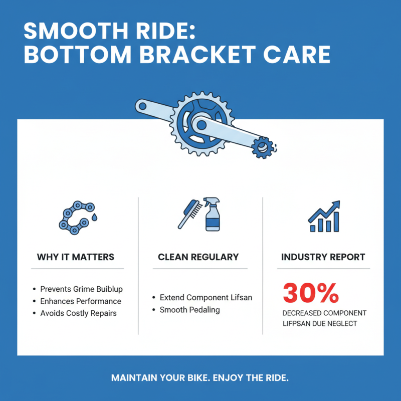 2026 Best BSA Bottom Bracket Tool for Bike Maintenance?