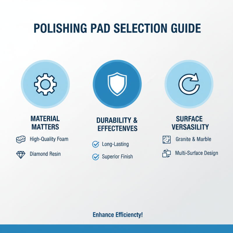 Top Stone Polishing Pads for a Perfect Finish in Your Projects?