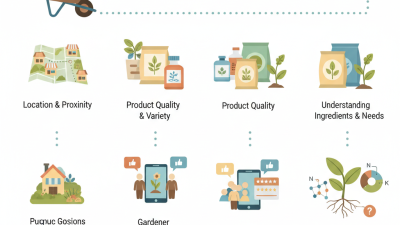 2026 How to Find the Best Fertilizer Shop Near Me for Your Garden?