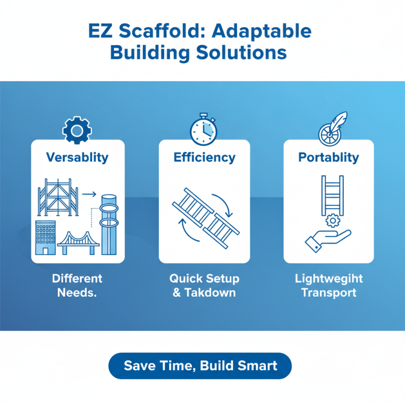 Why is EZ Scaffold for Sale a Popular Choice for Builders?