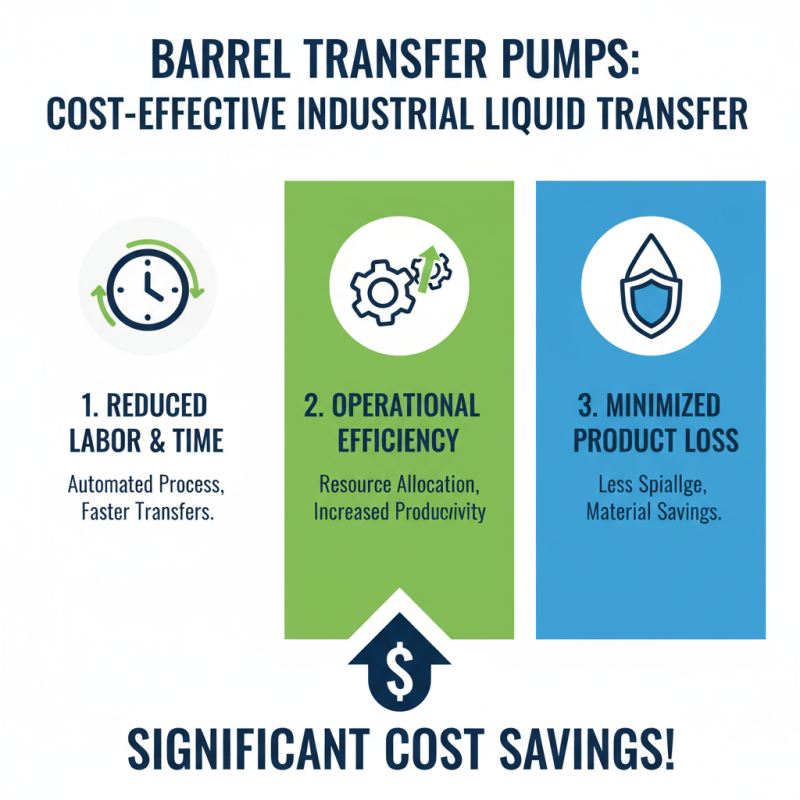 Top 10 Benefits of Using a Barrel Transfer Pump for Your Liquid Transfer Needs?