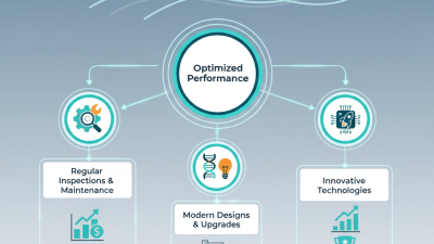 Essential Heat Exchanger Tips for Better Efficiency?