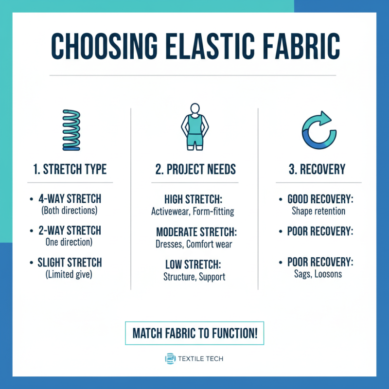 How to Choose the Most Elastic Fabric for Your Projects?