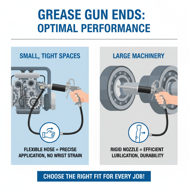 2026 Best Grease Gun Ends for Optimal Performance and Reliability?