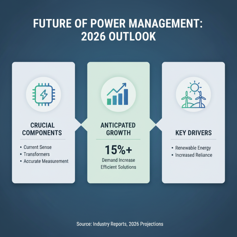 2026 Best Current Sense Transformer for Efficient Power Management?
