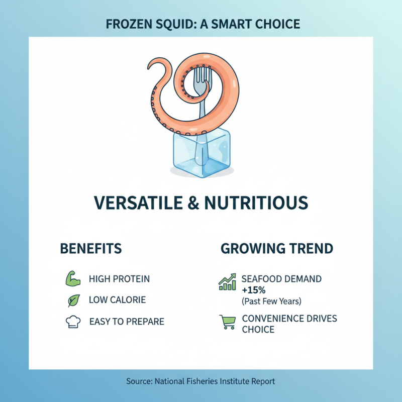 Frozen Squid Products Benefits and Recipes You Should Try