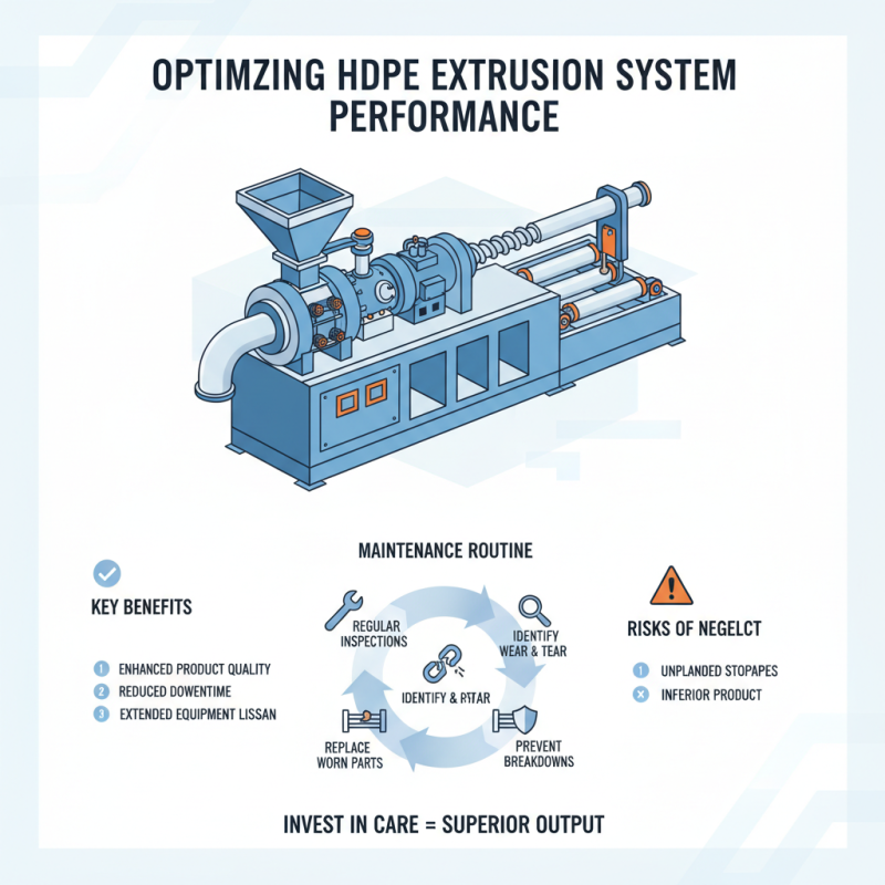 Why Choose an Hdpe Extrusion Line for Your Production Needs?