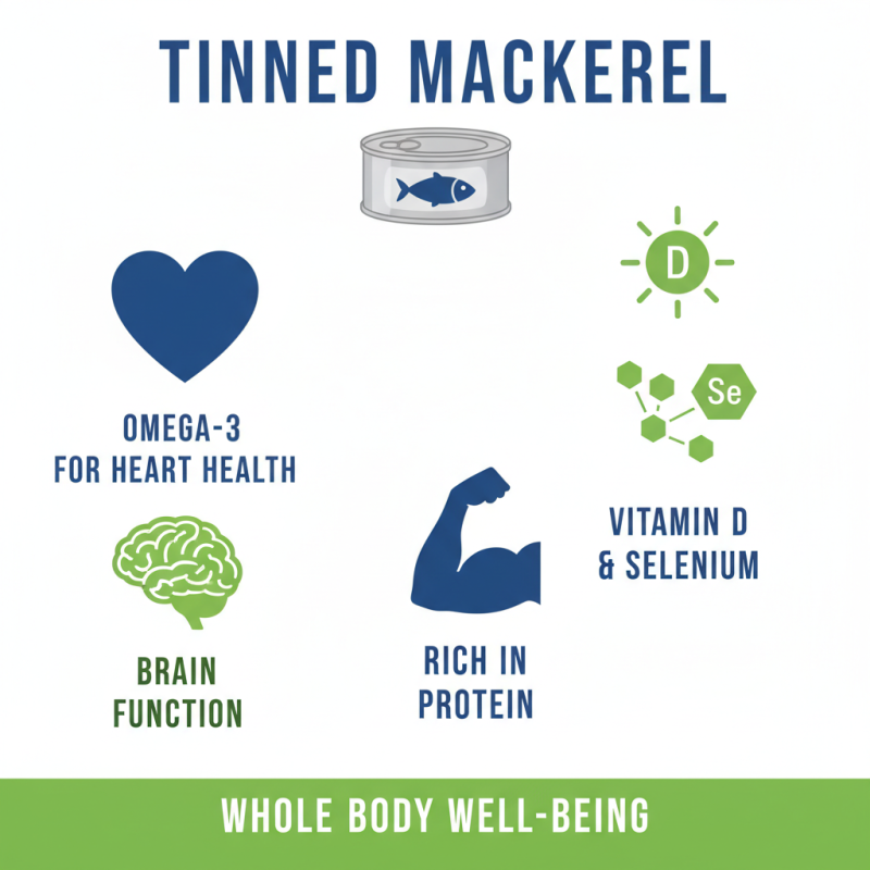 10 Easy Tips for Cooking with Tinned Mackerel Delicious Recipes and Ideas?