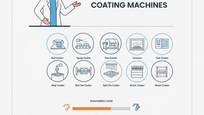 Top 10 Types of Coating Machine for Efficient Production Processing?
