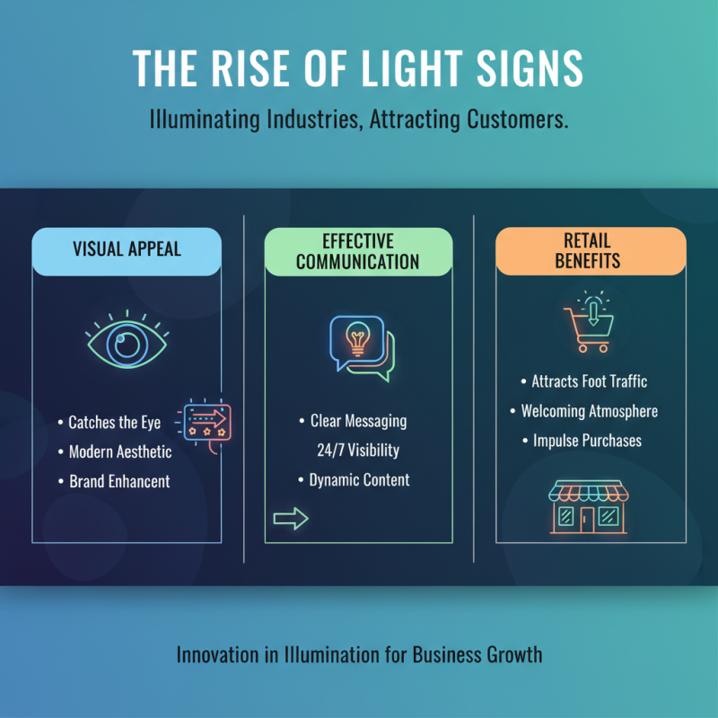 What Are Light Signs and How Do They Work?