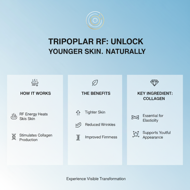 2026 How to Use Tripollar RF for Effective Skin Tightening and Rejuvenation?