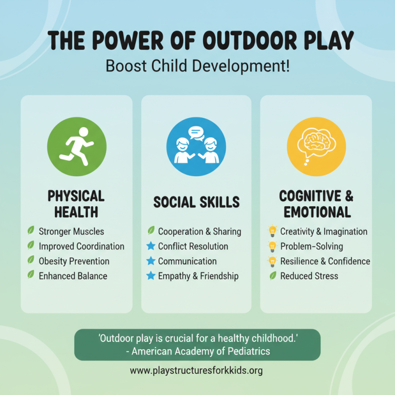 2026 Best Outdoor Play Structure for Kids Safety and Fun?