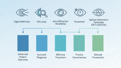 Top 5 Optometry Equipment You Need for Better Vision?