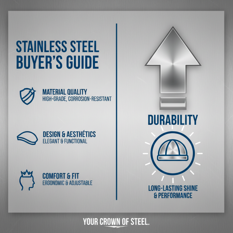 2026 Best Stainless Bonnet Options for Every Budget and Style?