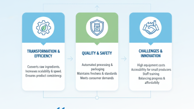 Why the Food Industry Machinery is Essential for Modern Food Production?