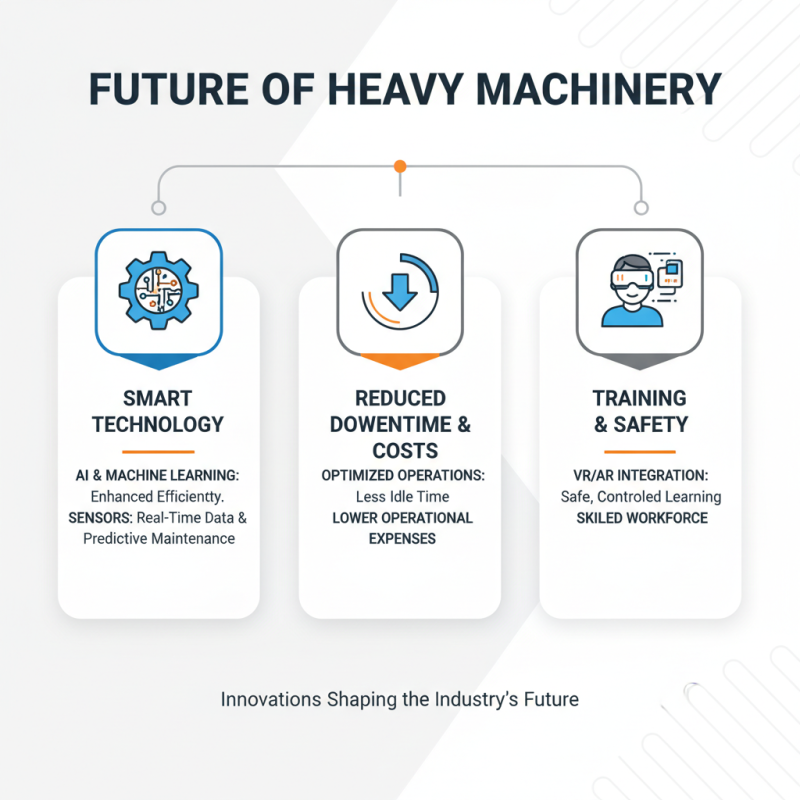 What is Heavy Machinery and How is it Used in Industry?