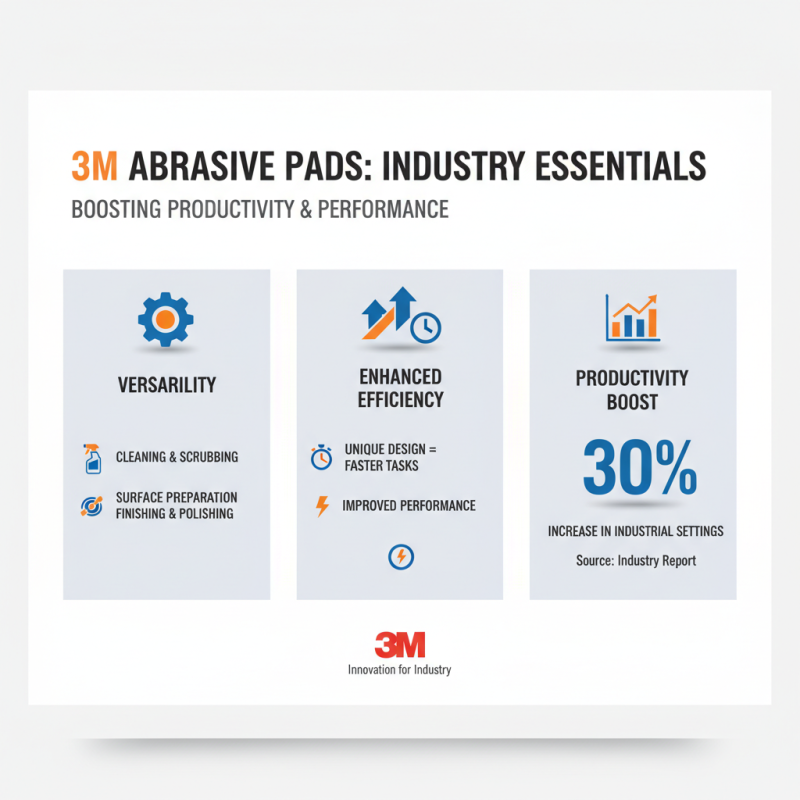 What is 3M Pad and How Does it Work?