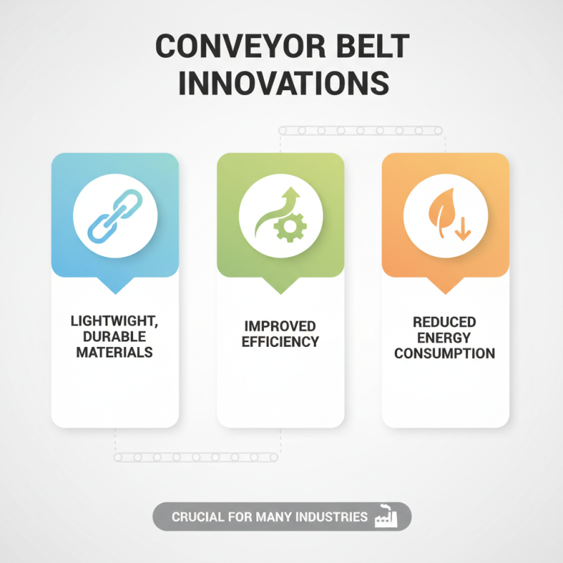 2026 Top Conveyor and Automation Trends You Need to Know?