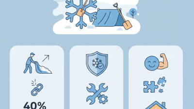 10 Best Snow Removal Tarps for Effortless Winter Cleanup?